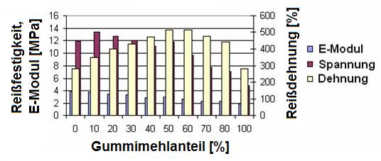 S_Diagram-Deutsch.jpg